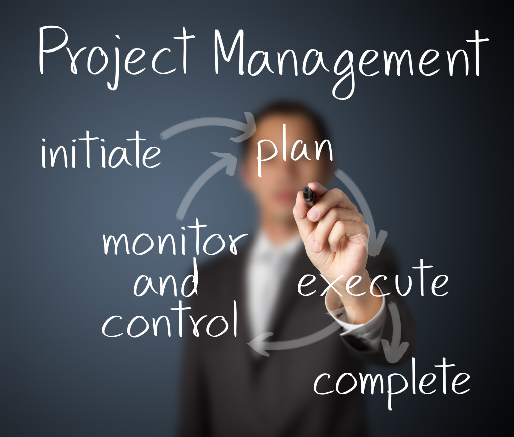 project management concept